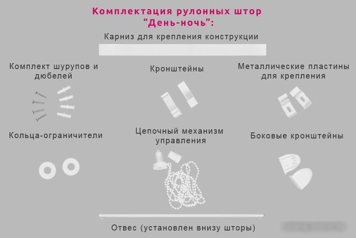 Шторы день-ночь Legrand День-Ночь 120x160 (серо-белый)