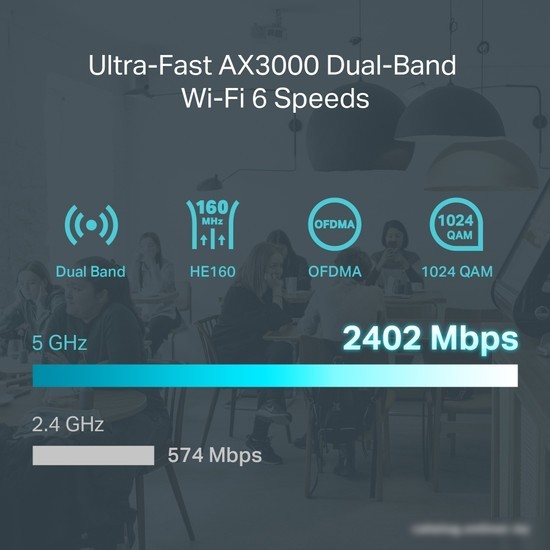 VPN-маршрутизатор TP-Link ER706W V1