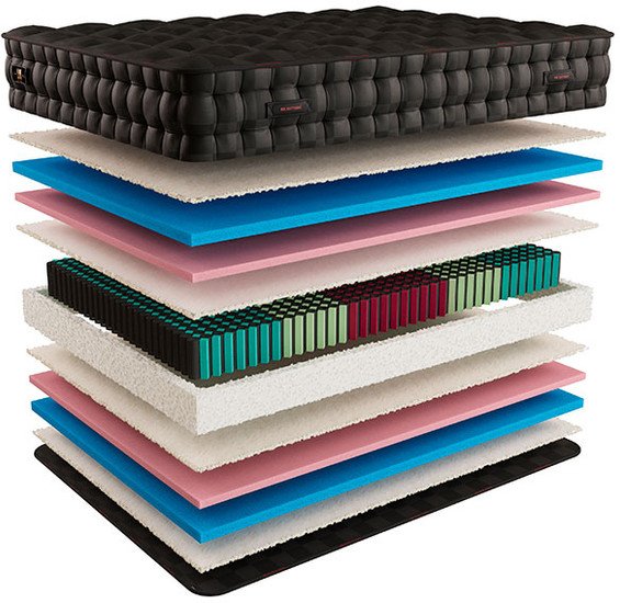 Матрас Mr. Mattress Broclley XL 180x195