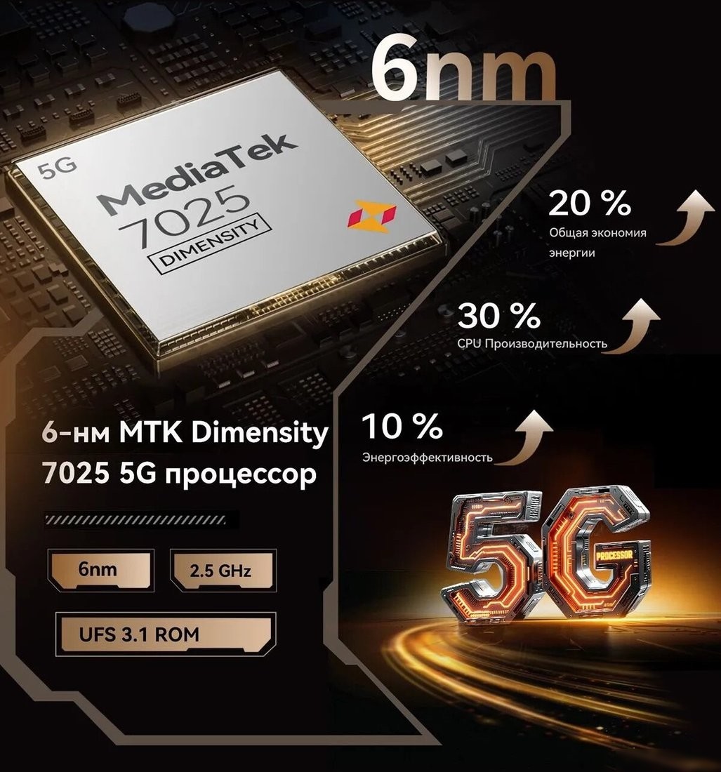 Телефон Cubot X100 8GB/256GB (черный)