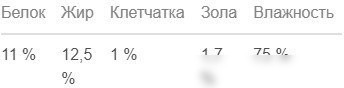 Консервированный корм для собак Мнямс Турдакен по-британски индейка с уткой 400 г