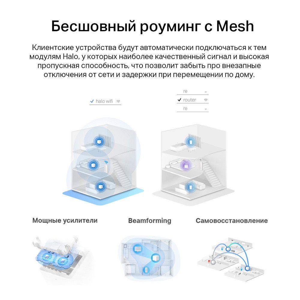 Wi-Fi система Mercusys Halo H60X (3 шт)