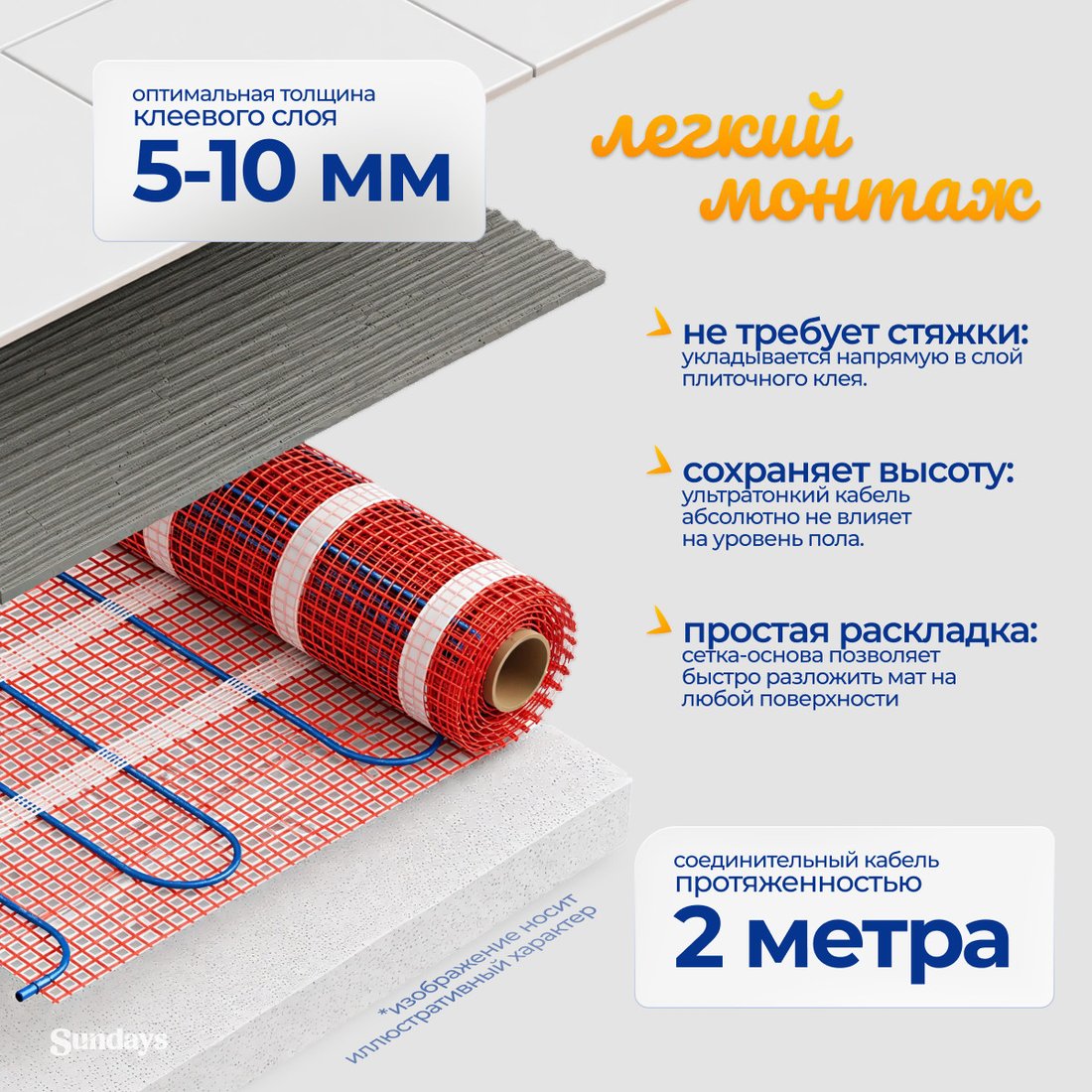 Нагревательный мат Sundays 150Вт (1м2, с терморегулятором)