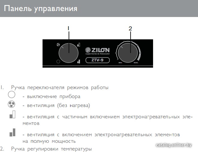 Тепловая пушка ZILON ZTV-24