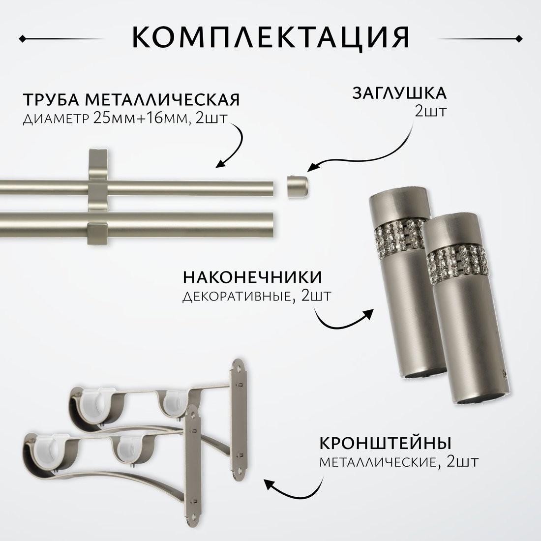Карниз для штор Sundays Home Волна Имидж 25мм+16мм двухрядный (сатин, 1.6м)