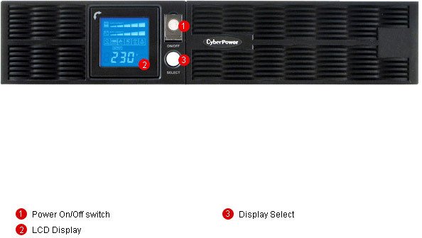 Источник бесперебойного питания CyberPower PR2200 LCD 2U (PR2200ELCDRT2U)