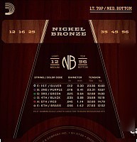 Струны для гитары D'Addario NB1256