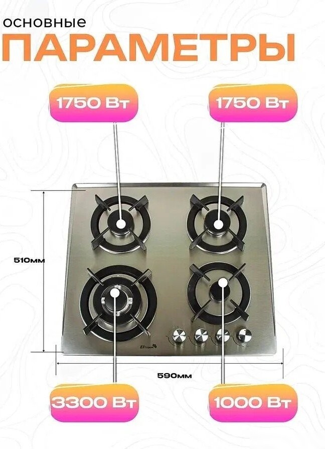 Варочная панель Eltronic 33-14