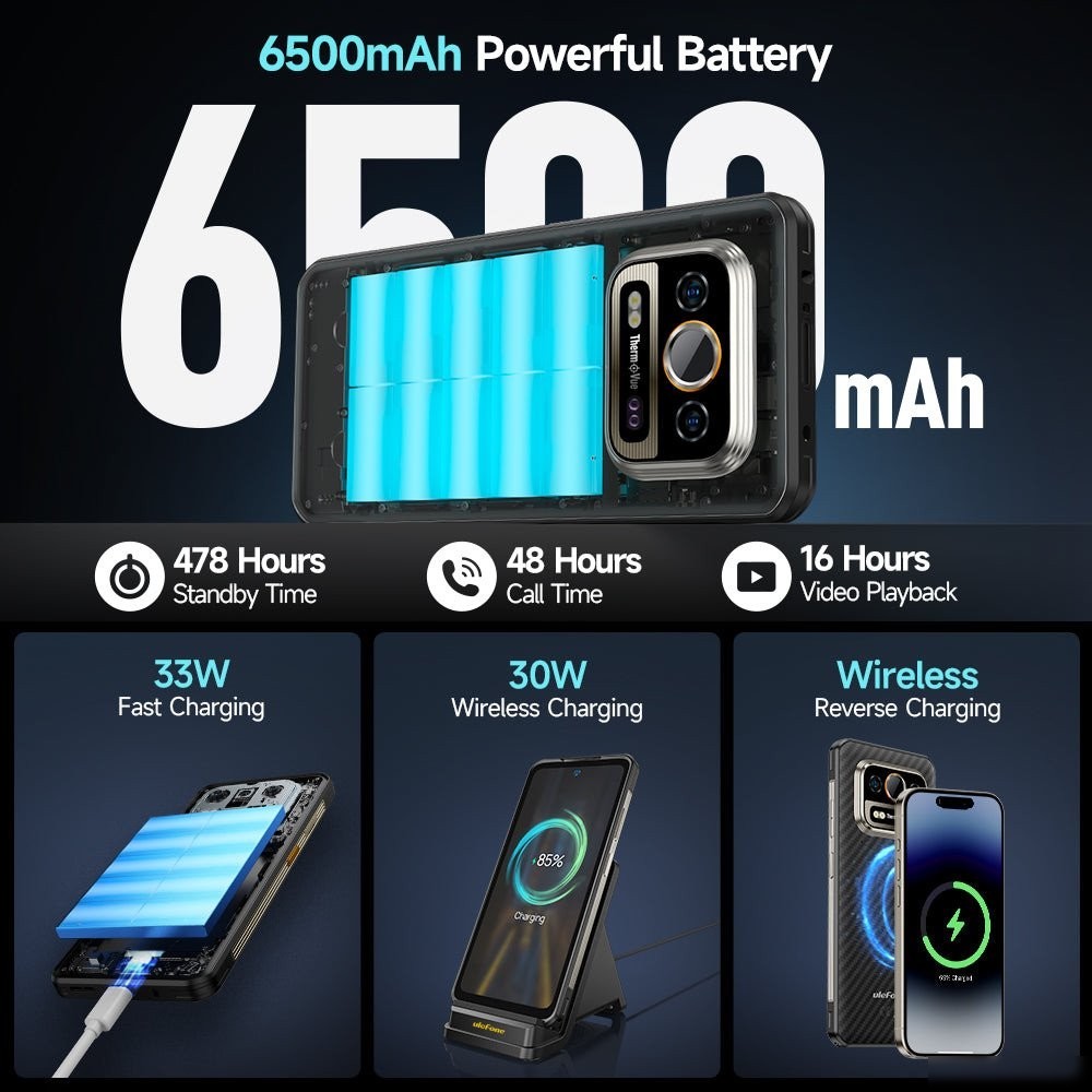 Телефон Ulefone Armor 25T 8GB/256GB (черный)