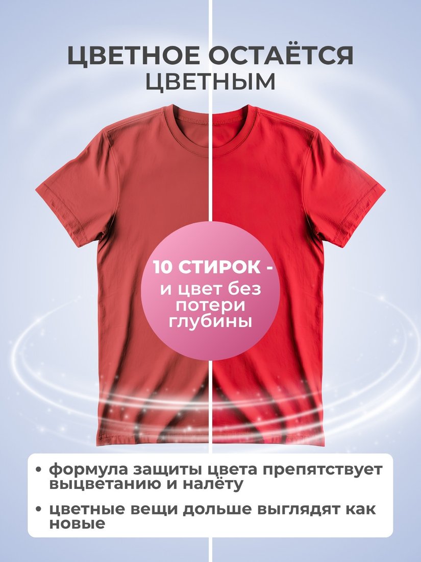 Гель для стирки Reva Care для цветного белья Редизайн (2 л)