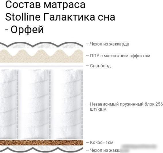 Матрас Stolline Галактика Сна-Орфей 120x190