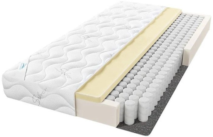 Матрас Seven Dreams Basic Foam 415543 (80x190)