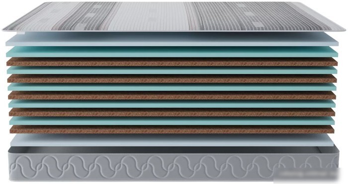 Матрас Stolline Тропикана-Вита Magnetic в чехле 90x200