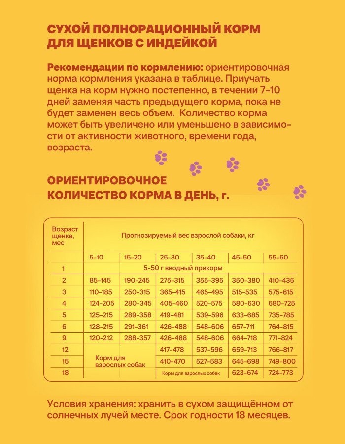 Сухой корм для собак Хаппи Лаппи Для щенков индейка 600 г