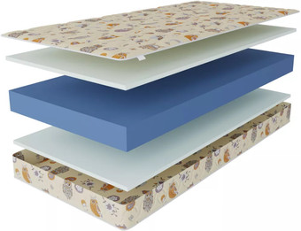 Матрас Stolline Здоровый сон-Бэмби 80x160