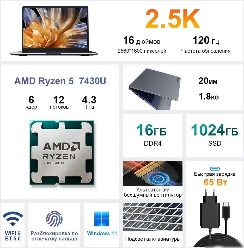 Ноутбук Ninkear A15 Pro 2025