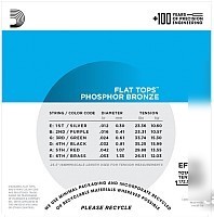 Струны для гитары D'Addario EFT16
