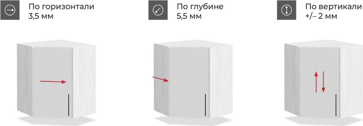 Мебельная петля Boyard без пружины и ответной планки Evo Push Line 45 S H945C02