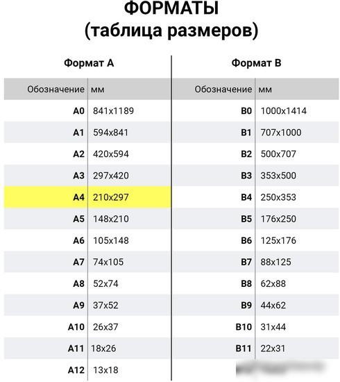 Набор цветной бумаги BRAUBERG Бархатная 113501 (20 л)