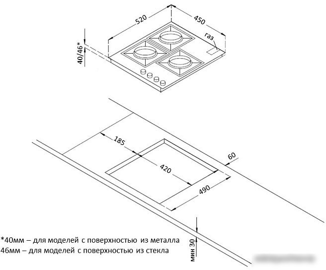 Варочная панель Korting HGG 4825 CTW