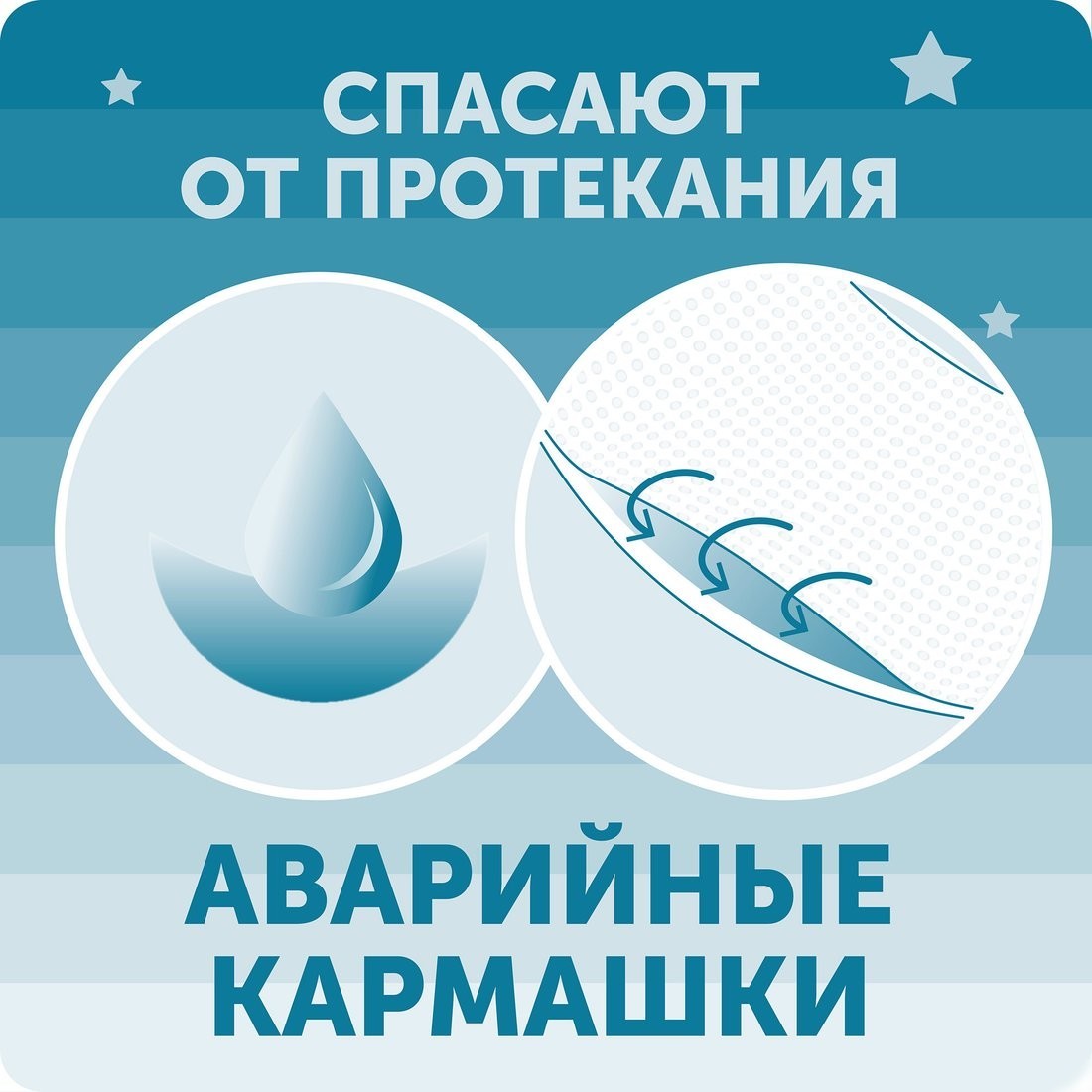 Трусики-подгузники Lovular Hot Wind M 6-11 кг 429651 (23 шт)