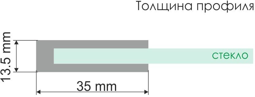 Душевой уголок Wasserkraft Leine 35P38