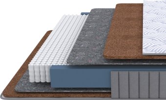 Матрас PROxSON Essense F 90x200