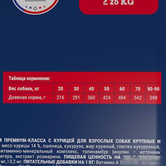 Сухой корм для собак Brit Premium Dog Adult Large and Giant курица 15 кг