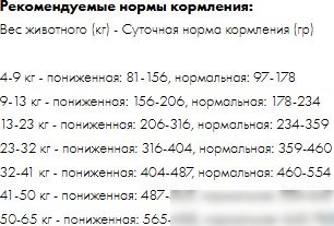 Сухой корм для собак Best Dinner Holistic Adult Sensible Hypoallergenic All Breeds Lamb&Basil (12 кг)