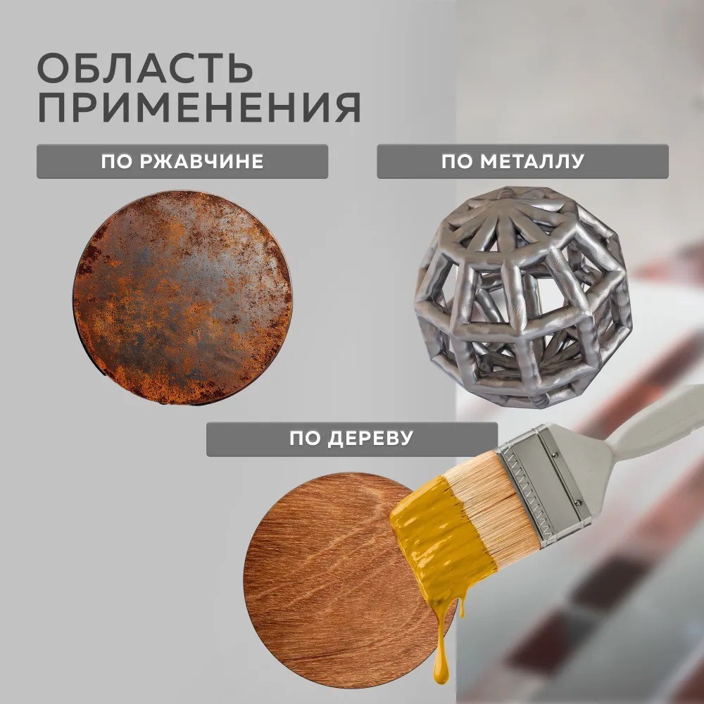 Грунт-эмаль Farbitex По ржавчине 3в1 10 кг (черный)