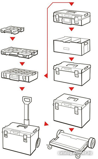 Роллер Qbrick System One Transport Platform