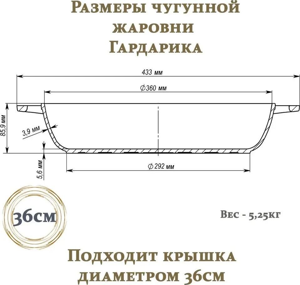 Жаровня Гардарика 1836