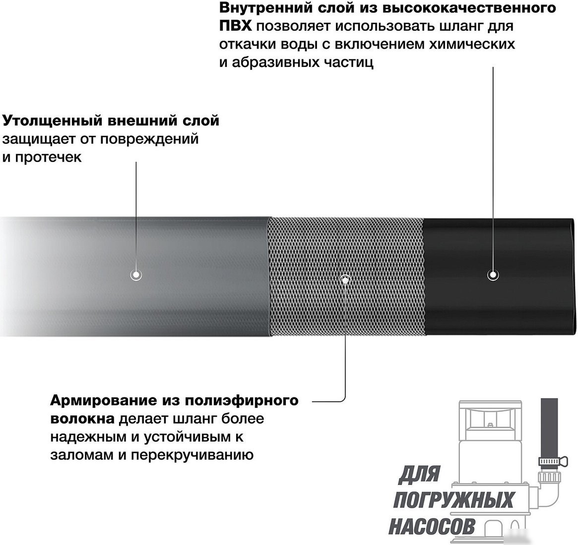 Напорный Daewoo Power DWH 2152