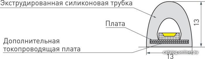 Светодиодная лента Arlight RTW-PWT-A180-13mm 024291(2)