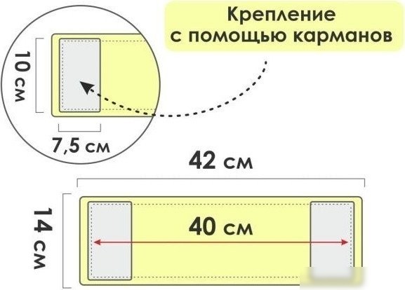 Моп (тряпка) Perfecto Linea Solid 44-532023