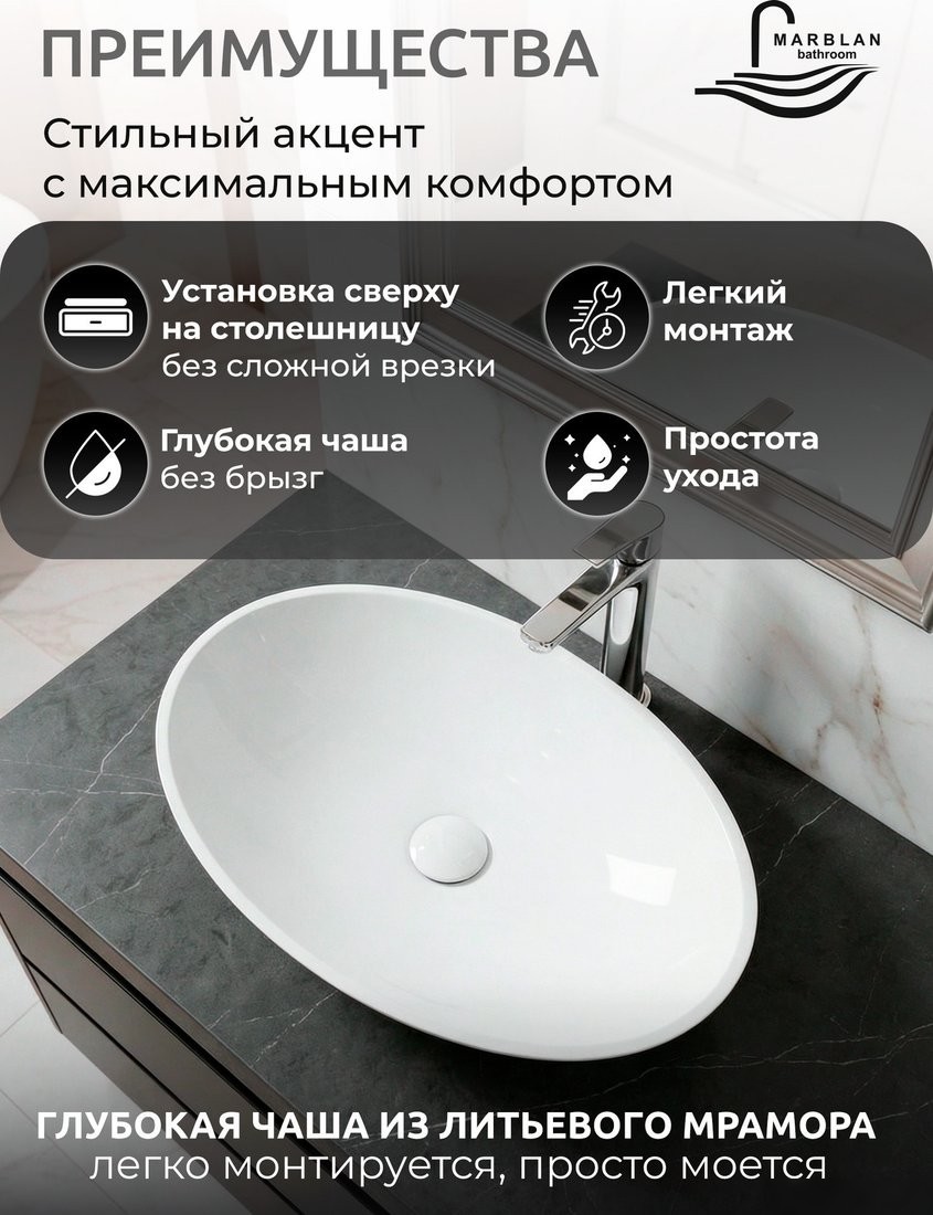Умывальник Marblan Atic (белый глянцевый, без сифона)