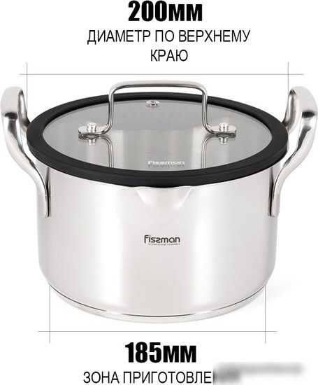 Кастрюля Fissman Fabia 5266