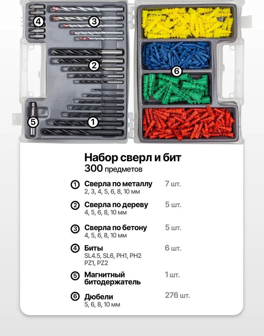 Набор домашнего мастера WMC Tools WMC-6 (363 предмета)
