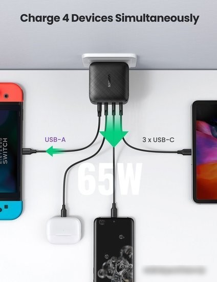 Сетевое зарядное Ugreen CD224 70774
