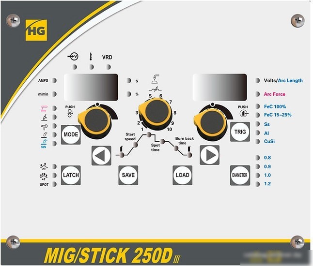Сварочный инвертор HUGONG Mig/Stick 250D III
