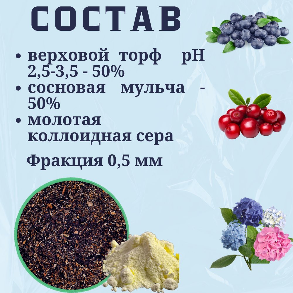 Субстрат АгроМульчинг Торфяной подкормка с коллоидной серой (30 л)