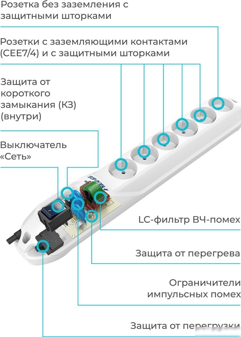 Сетевой фильтр Pilot GL (7 м)