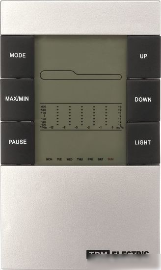 Метеостанция TDM Electric Климат 1 SQ4006-0001