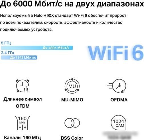 Wi-Fi система Mercusys Halo H90X (2-pack)