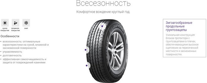Летние шины Laufenn X Fit HT LD01 SUV 235/70R16 106T