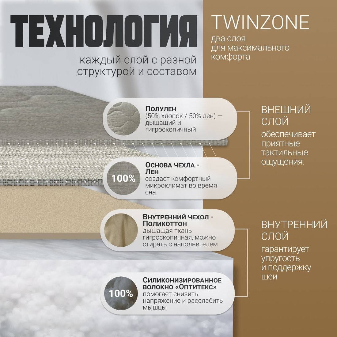 Спальная подушка Mio Tesoro 4сМТ07л 70x70