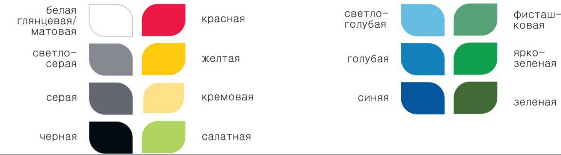 Эмаль Start ПФ-115 1.8 кг (голубой)