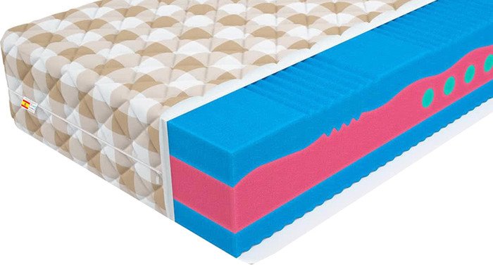 Матрас Mr. Mattress ProLive Viscoool 140x200