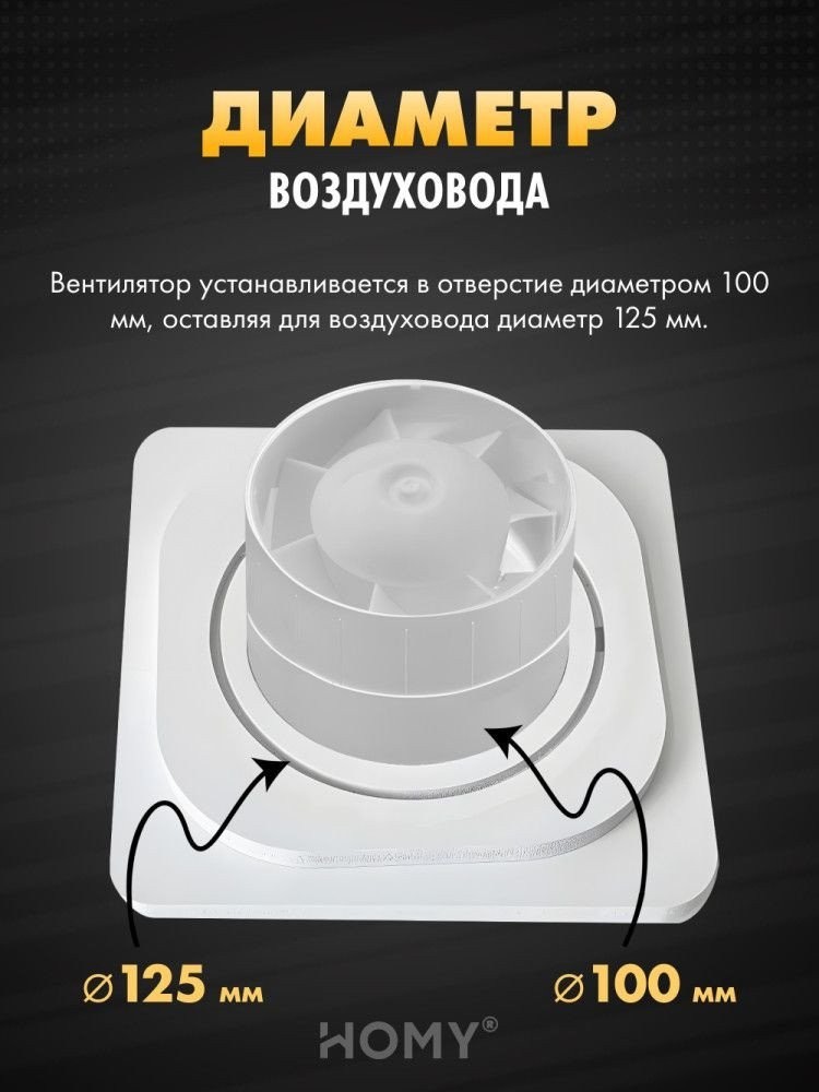 Вентиляционная решетка HOMY AIR квадратный AS100WRS 15x15 (белая)