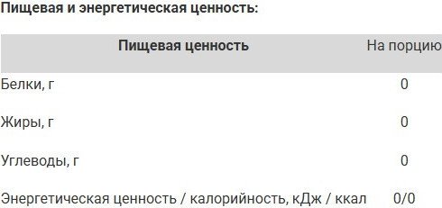 Комплекс Prime Kraft Мужской комплекс (90 капсул)